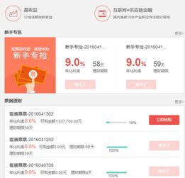 爱康金服上线首日告捷 1小时全线满标，信息系统集成服务崭露头角